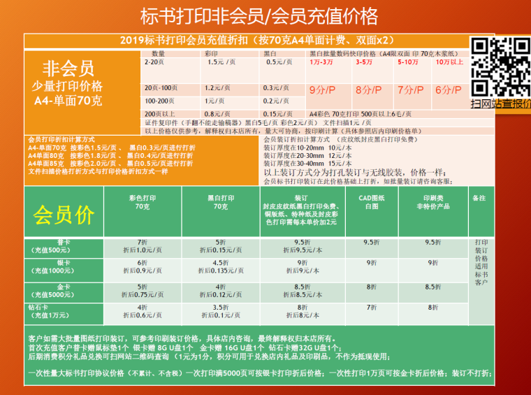 济南标书打印会员充值价格