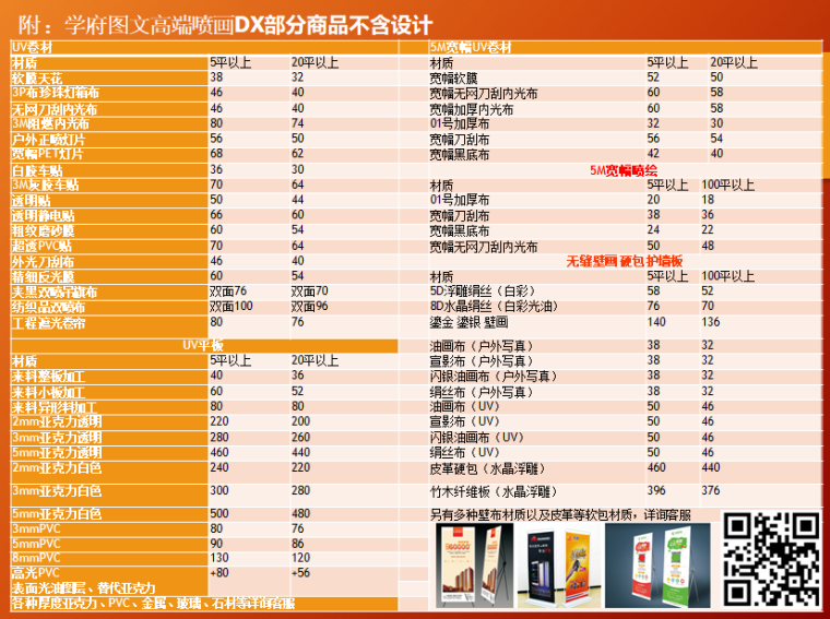 济南写真喷画价格